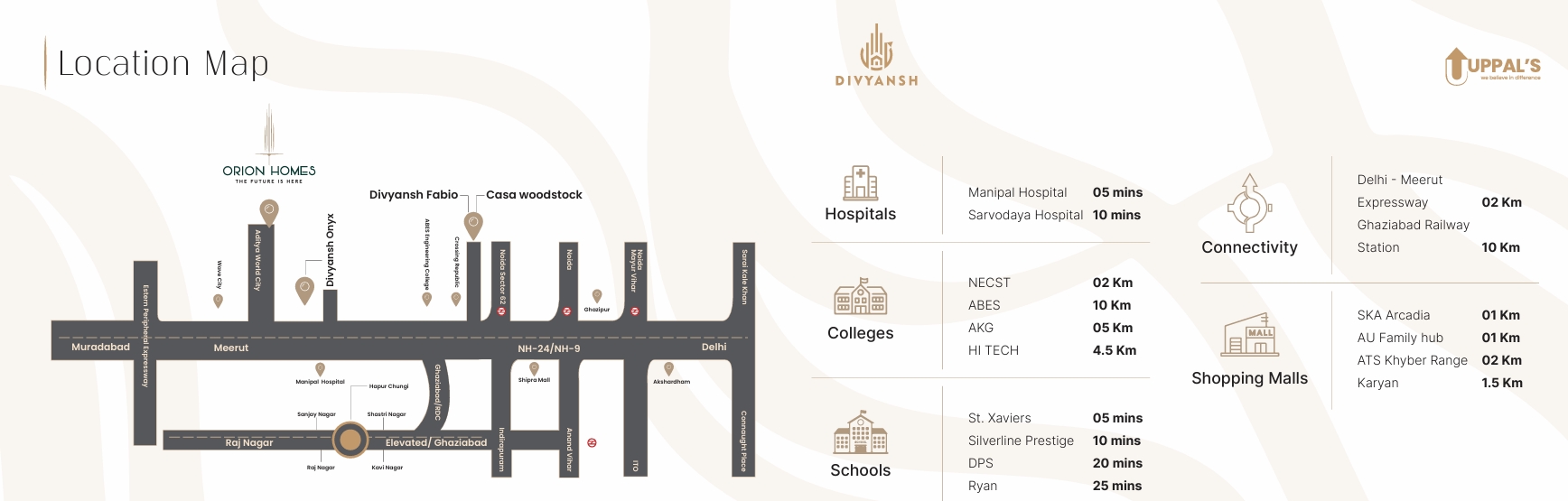 Divyansh Orion Homes location advantage map